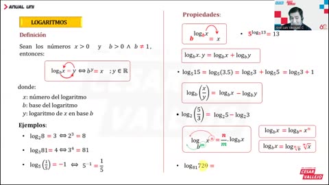 ANUAL VALLEJO 2023 | REFORZAMIENTO 07 | ÁLGEBRA TEORÍA