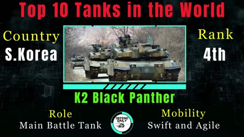 Top 10 Tanks In The World 2023 By Defend Daily