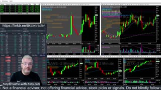 LIVE DAY TRADING | Trading Premarket and the Open | S&P 500, NASDAQ, NYSE |