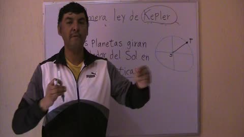 Las leyes de Kepler