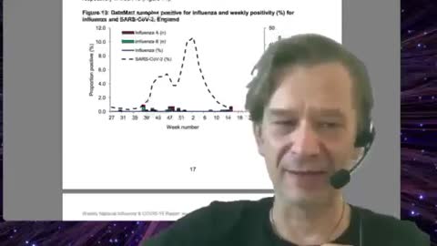 Dr. Bodo Schiffmann - 26.04.2021 Influenza - Corona