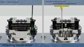 Rapid Change Over of Haas Trunnion while showing Elijah Tooling Quick Change Products