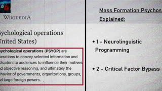 Psychological Operation's (PSYOP's) Explained - Briefly (in 1 Minute)