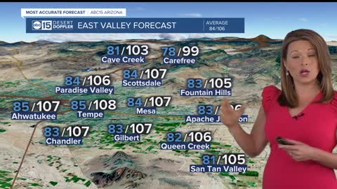 Monsoon storm chances ramp up this weekend