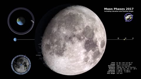 Moon Phases 2017-Northern Hemisphere 4K