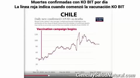 La vacunación es la que está creando las variantes K0 BIT asegura premio nobel Luc Montagnier