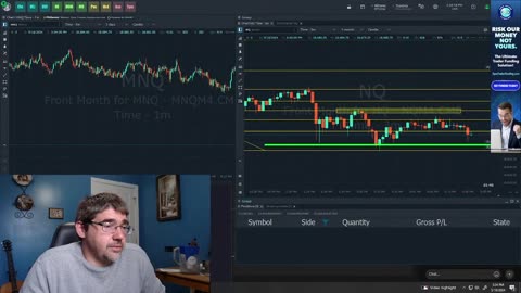 Day Trading NQ Futures (250k APEX Account) | $3000 Profit (Live During Power Hour)