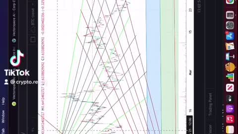 ALBT AND VECTORSPACE READY FOR PARABOLA 💎🚀