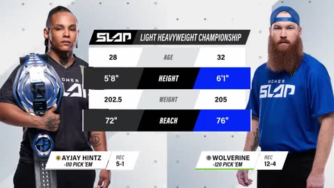 AyJay Hintz vs Wolverine - Light Heavyweight Title Match - Power Slap 4, August 9 on