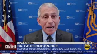 Fauci admits that indoor masks were about imagery