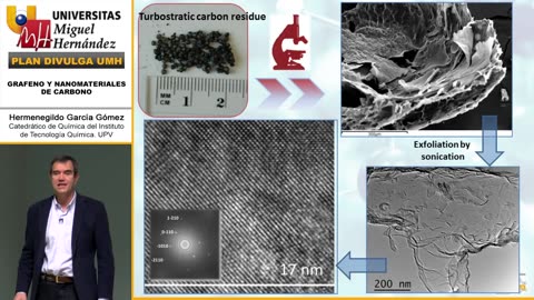 701. Hermenegildo García - GRAFENO Y NANOMATERIALES APLICABLES EN NANOTECNOLOGÍA