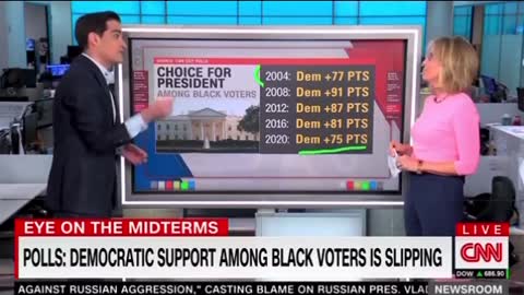 Black Americans running for the exits of the Democrat Plantation!