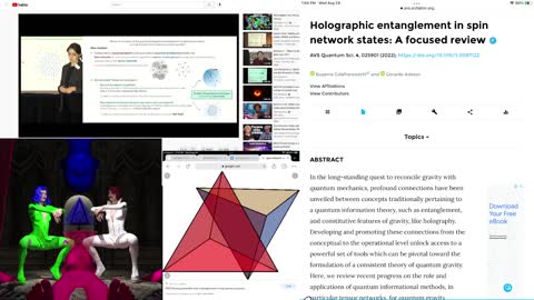 MALE FEMALE ENTANGLEMENT YICCHIDUM HOLOGRAPHIC SPIN NETWORK STATES