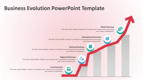 Business Evolution PowerPoint Template