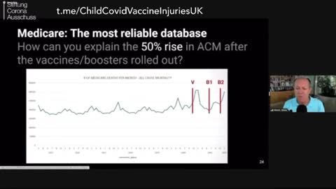 Leaked data from Medicare shows a 50% rise in all case mortality deaths after jabs/boosters.