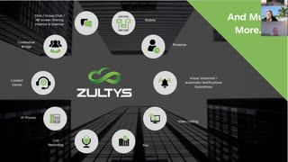 7-16-2024 TechTuesday with Zultys