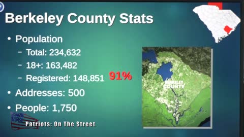 BERKELEY COUNTY SC RESULTS - TARA - 2-5-22 SC ELECTION CANVASS REVEAL