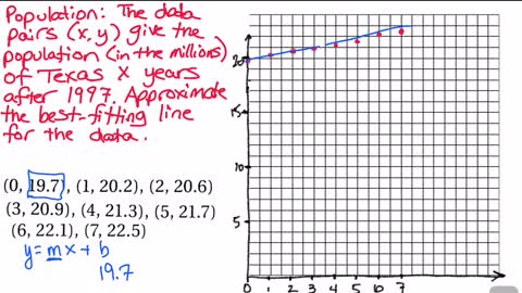 010 Algebra 2