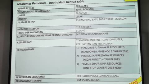 P2 Penyediaan Rancangan Perniagaan (Business Plan) - AgroBank Kuala Kubu Bharu, PLPK 26 Julai 2024