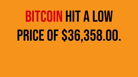 Bitcoin Expected Price Range for November 14, 2023