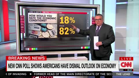 CNN Accidentally Reveals Why Media Won't Stop Talking About Jan 6