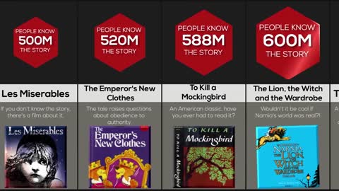 Comparison Most Famous Stories of All Time