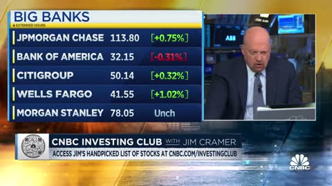 CNBC's Jim Cramer: "We're just not seeing recession. We're seeing what we need to see which is a legitimate slowdown. I think ultimately a slowdown in inflation ... I'd celebrate this."