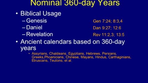 Chuck Missler on why world calendars changed from a 360 day year to 365