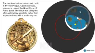 THE GREAT CIRCLE OF THE GREAT PLANE