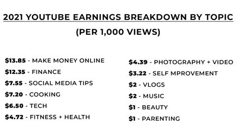 YOUTUBE PAYS TO U!