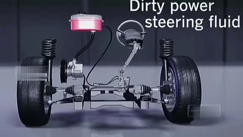 Car tire steering Settings