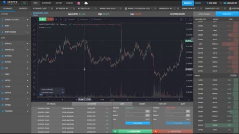 How to use crypto trading future robots in Cryptorobotics terminal