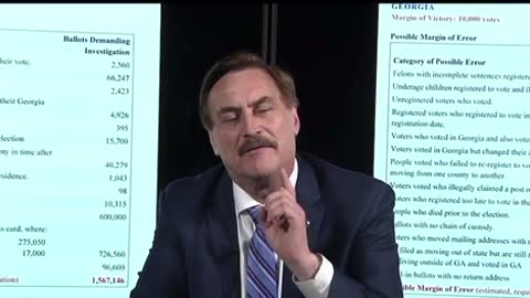 ABSOLUTE. PROOF! Part 1 Mike Lindell