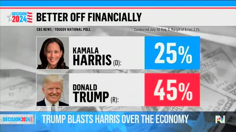 KAMALA GETS BAD NEWS: New Poll Shows Registered Voters Are Showing Their Support For Trump
