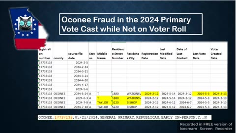 Oconee County Back Dates Registration and Casts Vote not on Voter Roll