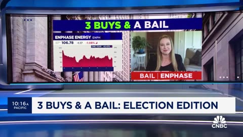 Three buys and a bail: Microsoft, AMD, Caterpillar, & Enphase| Nation Now ✅