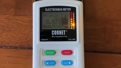 Emergency Alert 10-4-2023 On Cornet Microsystems Inc. Electrosmog Meter - EMF Spiked.