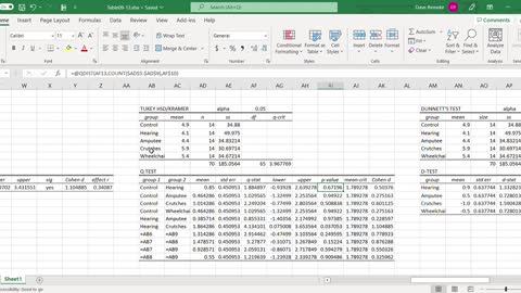 MATH 810 Multiple Comparisons in Excel