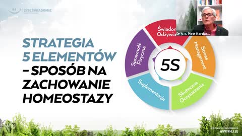 Jak być zdrowym niezależnie od wieku? dr h. c. Piotr Kardasz