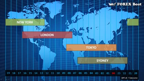 When to Trade Forex : Forex Trading Hours