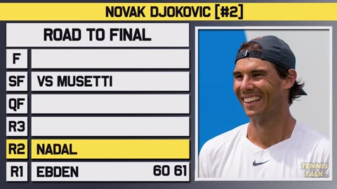 Djokovic vs Musetti | Paris Olympics 2024 | Tennis Preview & Prediction