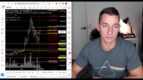 CRYPTO NEWS- TESLA SELLS $272M BITCOIN! STAKING 2X! Crypto Pumps! ETH, CAKE, SOL, XRP, TVK +....