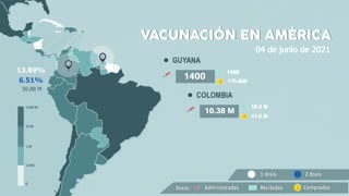 Así va la vacunación en América, hoy 04 de junio