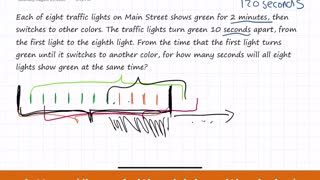 Traffic Light Problem | Division E