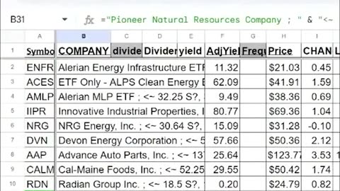 Is PXD - Pioneer Natural Resources Company - a Good Dividend Paying Stock to Buy Now?