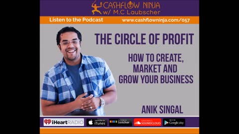 Anik Singal Shares The Circle of Profit