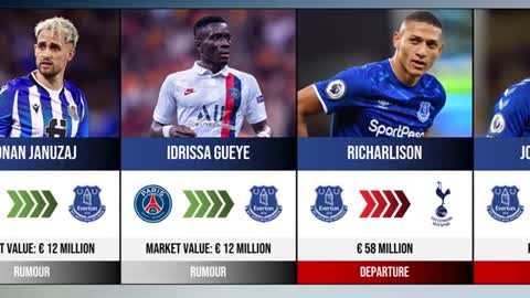 EVERTON TRANSFERS Summer 2022 - Cornet, Traoré, Dendoncker, Broja, Januzaj #evertontransfernews