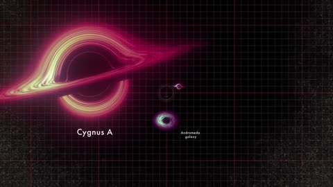 Animation Sizes Up the Biggest Black Holes