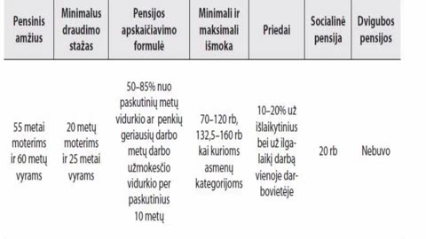 Tarybų Lietuva sukūrė tiek daug, jog iki dabar dar yra ką pavogti [argumentai antitarybininkams]