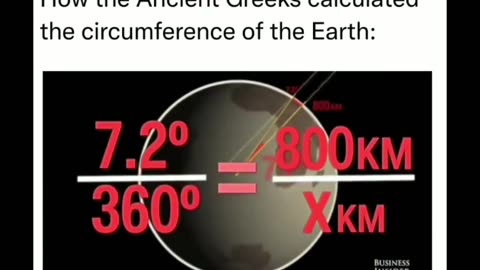 CALCULATION OF EARTH'S CIRCUMFRENCE BY GREEK'S